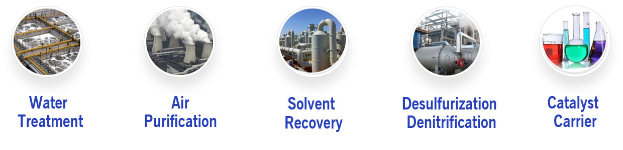 activated carbon application  activated carbon application