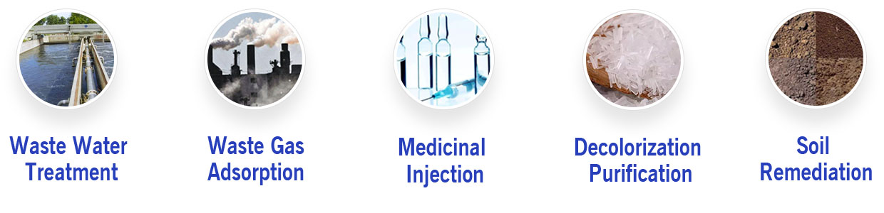 powdered activated carbon application powdered activated carbon application